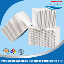 Cordierite Thermal storage RTO/RCO Honeycomb Ceramic as catalytic converter for heat recovery